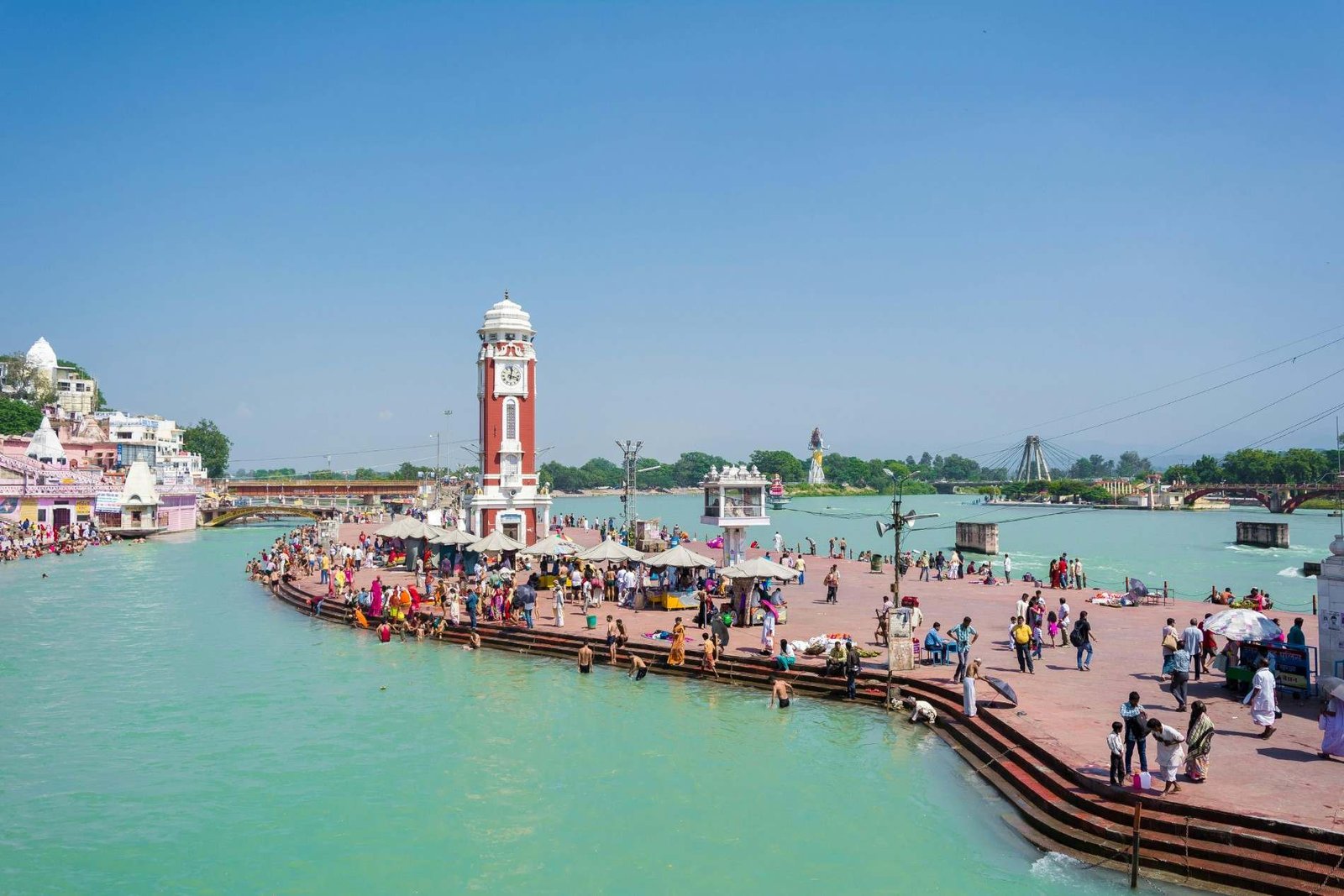 haridwar 200 kb