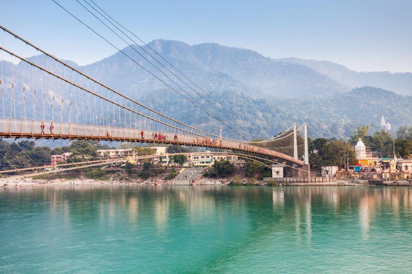 rishikesh 200 kb